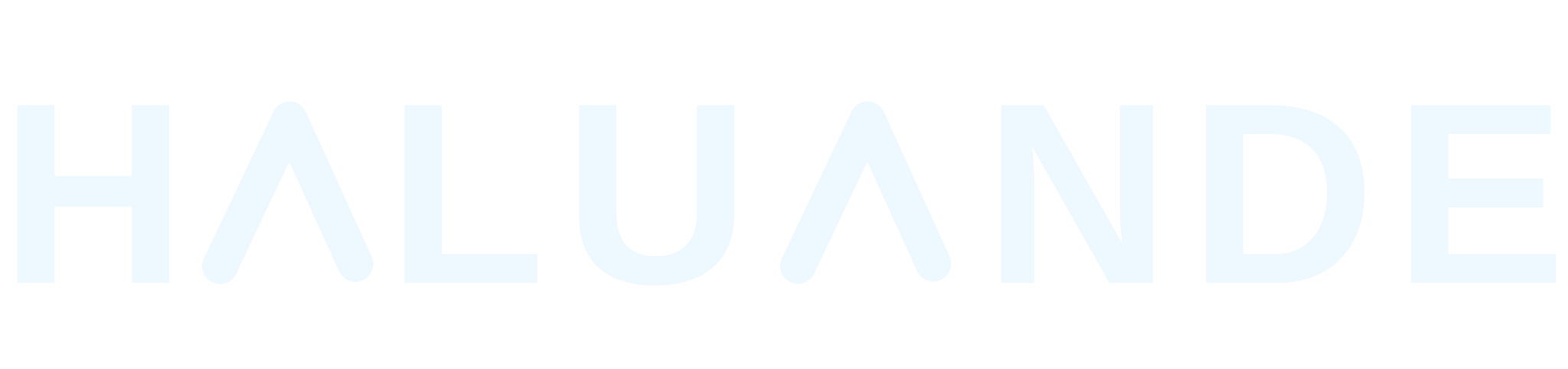 Haluande